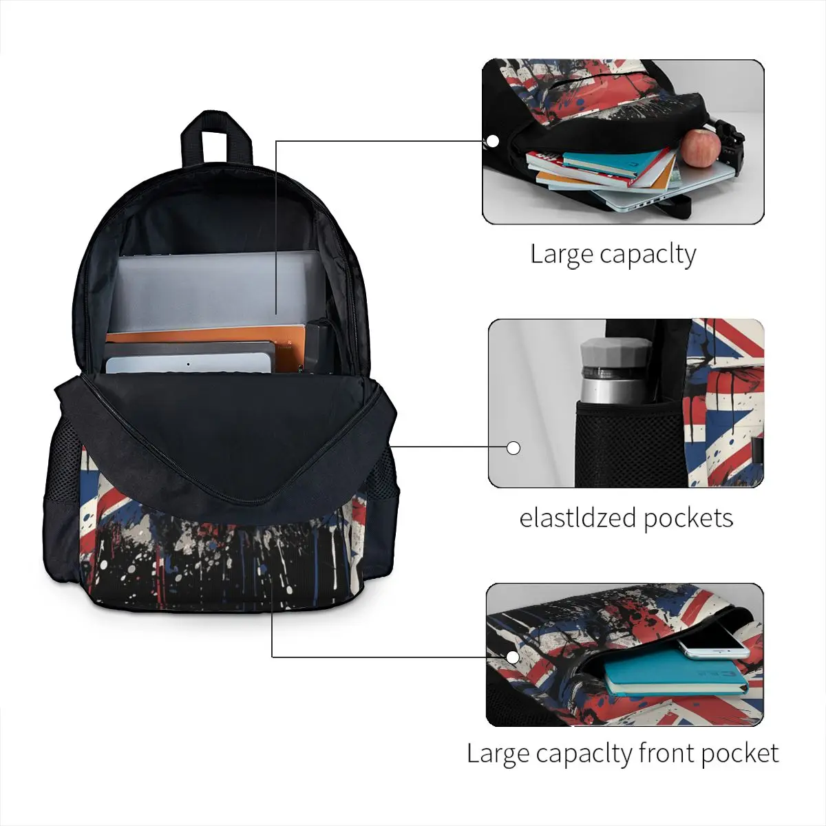حقيبة ظهر مدرسية بتصميم علم ال - مراجعة Women Bags Uk وسعره